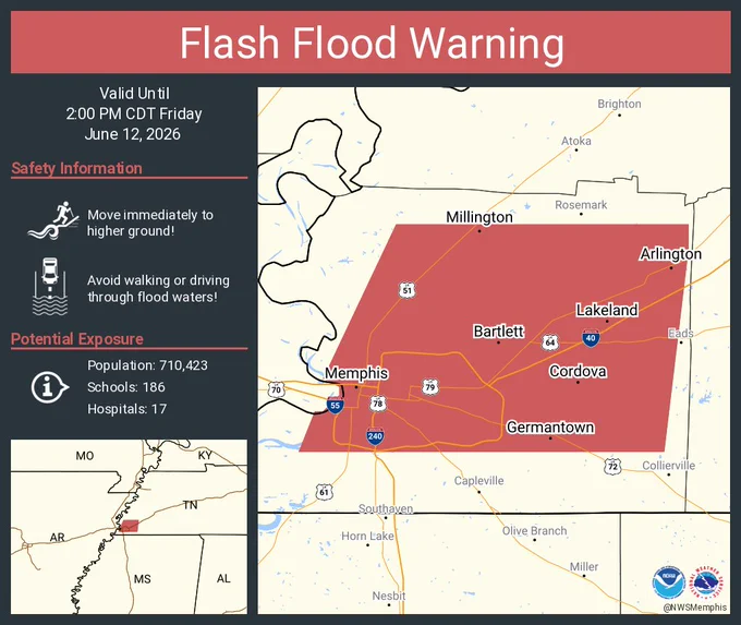 This graphic displays a flash flood warning plotted on a map. The warning is in effect until 2:00 PM CDT. The warning includes Memphis TN, Bartlett TN and Germantown TN.  This warning is for Eastern Shelby County in Tennessee. Avoid walking or driving through flood waters! Move immediately to higher ground! There are 710,423 people in the warning along with 186 schools and 17 hospitals.