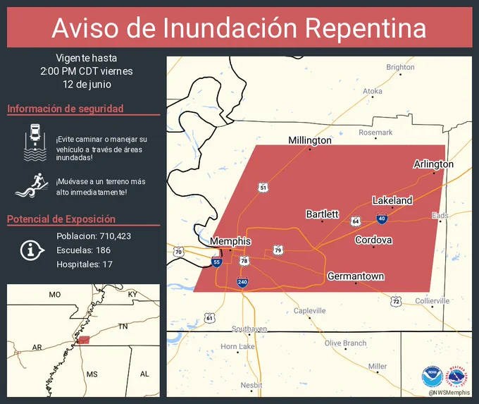 Este gráfico muestra la localización en el mapa de un aviso de inundación repentina. El aviso estará en efecto hasta las 2:00 PM CDT. El aviso incluye a Memphis TN, Bartlett TN, Germantown TN. El aviso incluye el este del condado de Shelby en Tennessee. ¡Evite caminar o manejar su vehículo a través de áreas inundadas! ¡Muévase a un terreno más alto inmediatamente! Hay 710,423 personas bajo este aviso incluyendo 186 escuelas y 17 hospitales.