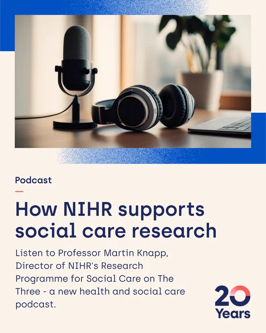 A microphone and headphones are placed on a wooden desk beside a laptop, with a blurred plant in the background. The text reads: "Podcast: How NIHR supports social care research. Listen to Professor Martin Knapp, Director of NIHR's Research Programme for Social Care on The Three - a new health and social care podcast." A "20 Years" logo is at the bottom right, and there are blue decorative elements at the top and bottom.