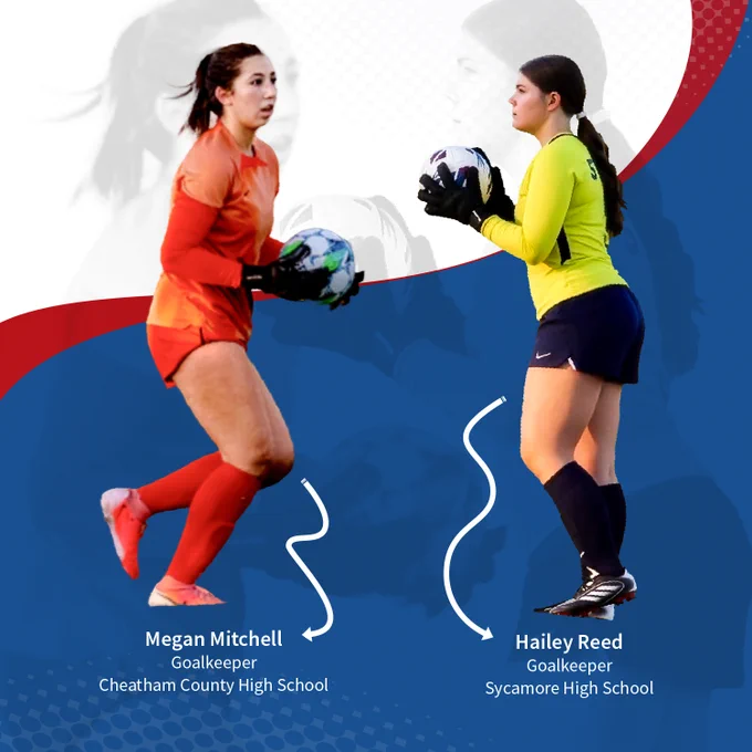 Action images of “Megan Mitchell - Goalkeeper - Cheatham County High School” and “Hailey Reed - Goalkeeper - Sycamore High School” are shown.