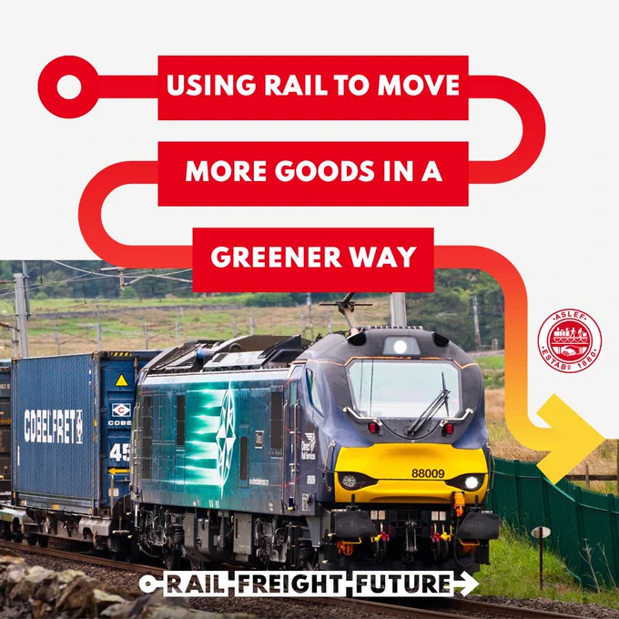 A Class 88 using electric traction to pull intermodal containers. With text reading Using rail freight to move more goods in a greener way