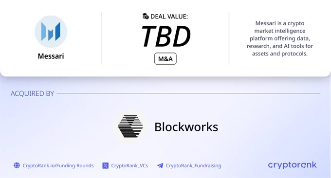 Blockworks has acquired Messari