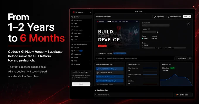 U3 platform prelaunch dashboard overview