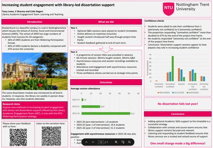 poster by Tracy Lowe, Vandana Sharma & Colin Rogers – Library Academic Engagement Team: Learning & Teaching, Nottingham Trent