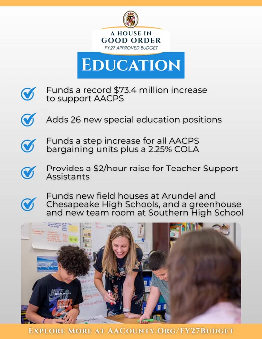 A graphic from Anne Arundel County Executive Steuart Pittman promoting the FY27 Approved Budget Education Investments.