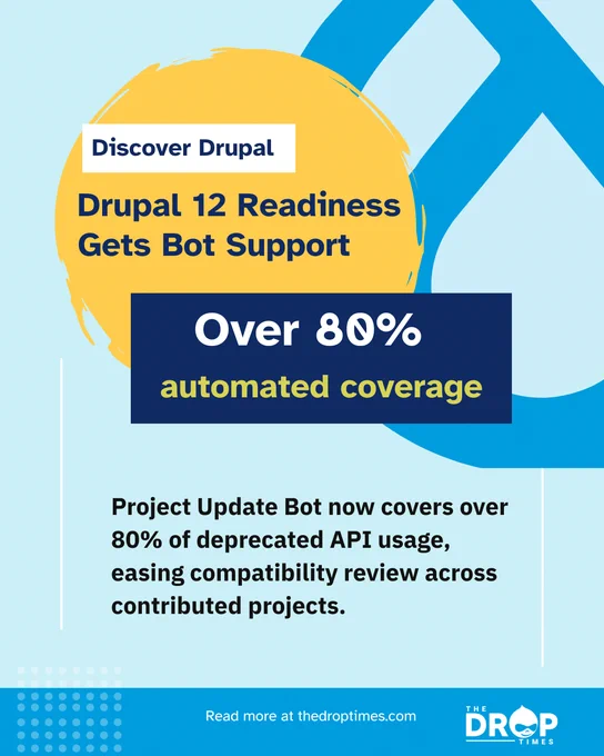 Vertical TDT card: “Drupal 12 Readiness Gets Bot Support” with “Over 80% automated coverage” and text about Project Update Bot easing Drupal 12 compatibility review.