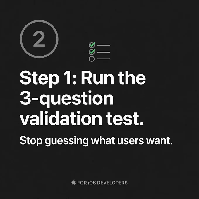 Start with the three question test. It takes minutes and saves months.