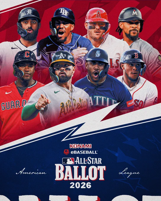 2026 Konami eBaseball All-Star Ballot 2026: American League Outfielders

Pictured: Cutouts of Riley Greene, Chandler Simpson, Mike Trout, Byron Buxton, Angel Martínez, Carlos Cortes, Julio Rodríguez and Ceddanne Rafaela in front of a red background.
