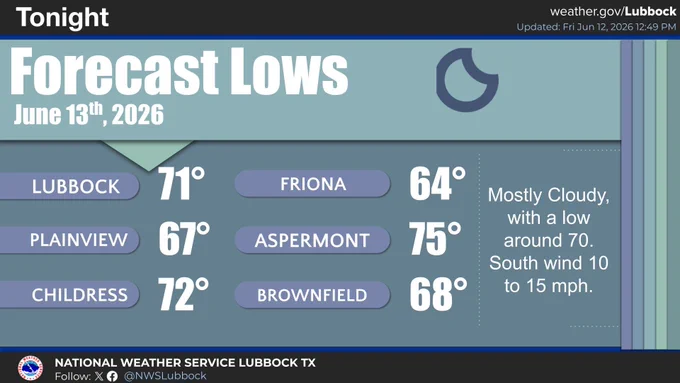 This graphic shows the forecast for tonight. 
