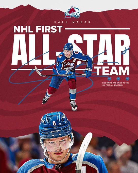 NHL First All-Star Team. Cale Makar