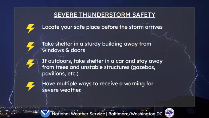 A severe weather safety infographic with picture of lightning in the background. When in an area with severe weather, locate your safe place before the storm arrives; take shelter in a sturdy building away from windows & doors; if outdoors, take shelter in a car and stay away from trees and unstable structures (gazebos, pavilions, etcetera); have multiple ways to receive a warning for severe weather. At the bottom of the graphic, a NOAA and National Weather Service logo is shown next to the words “National Weather Service / Baltimore/Washington DC”.