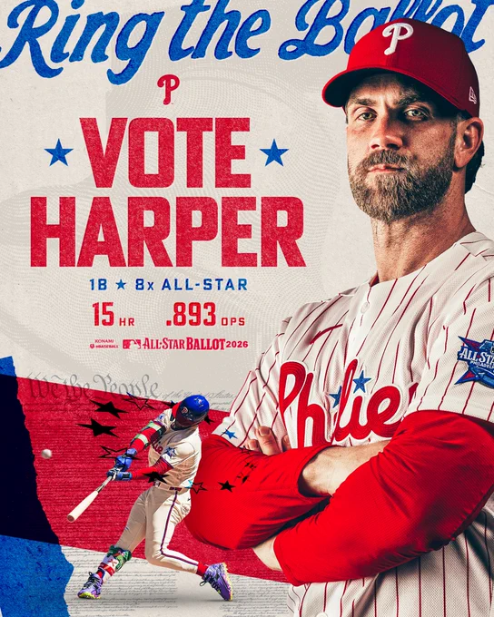 Graphic with cutouts of Bryce Harper and text that reads "VOTE HARPER. 1B. 8x All-Star".

His stats are listed below: 15 home runs, .893 OPS.
