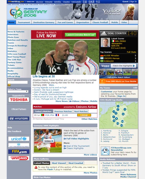 FIFA World Cup website in 2006