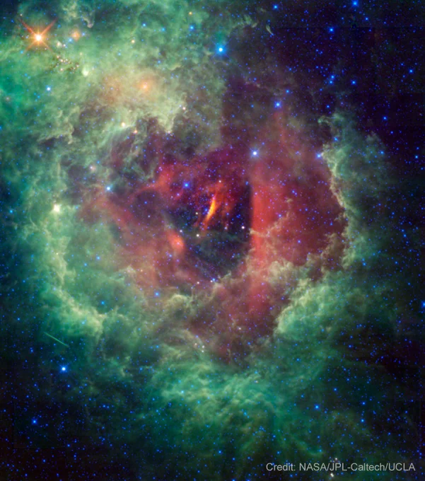 The Rosette Nebula fills this infrared image. The nebula resembles a red flower with a halo of green leaves. The center of the flower is a rough circle filled with the blackness of space and dotted with blue stars. A streak of bright red runs partway across it. Surrounding this is a thick, irregular ring of red clouds. Encircling the red is a wide ring of green cloudy structures that give the red “flower” a scalloped edge. The green extends past the top left corner. The other three corners reveal black space, and the entire image is speckled with blue stars. The image is watermarked “Credit: NASA/JPL-Caltech/UCLA.”
