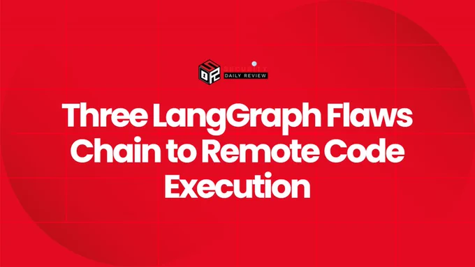Three LangGraph Flaws Chain to Remote Code Execution