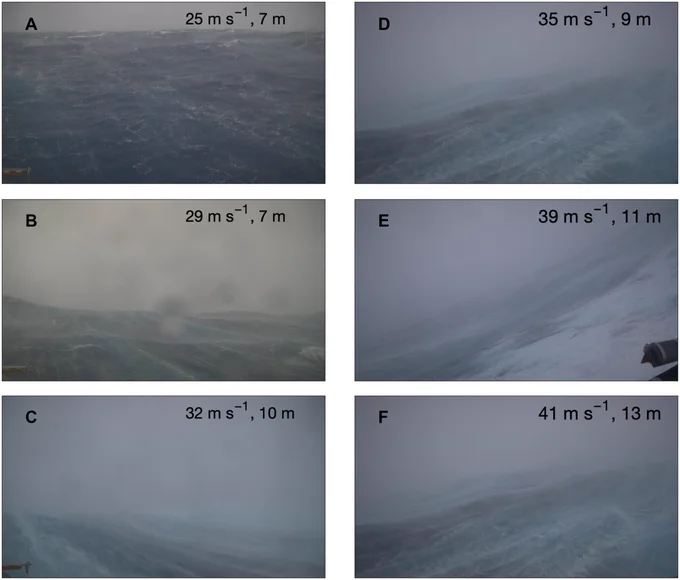 Six photos organized over two columns with three rows. Photos are labeled A-F. Each photo shows a seascape experiencing different hurricane force wind speeds and wave heights increasing from 7 meters to 13 meters.