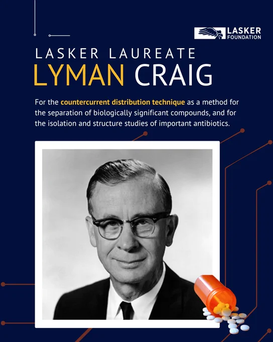 A Lasker Foundation graphic honoring Lyman Craig, featuring a black and white portrait of him and a bottle of antibiotics, for developing countercurrent distribution to separate biologically significant compounds and study antibiotics.