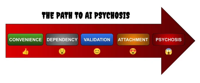 Image from https://www.techdetoxbox.com/