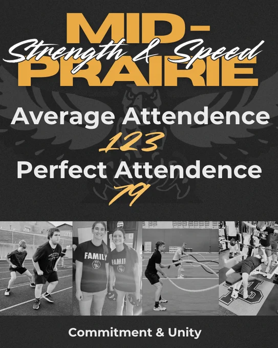 Mid-Prairie Strength and Speed  through two weeks - average attendance 123, perfect attendance 79