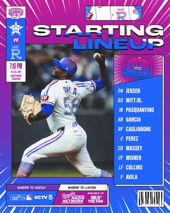 The Royals lineup for June 12 vs. the Houston Astros:

DH Carter Jensen
SS Bobby Witt Jr.
1B Vinnie Pasquantino
3B Maikel Garcia
RF Jac Caglianone
C Salvador Perez
2B Michael Massey
CF Kameron Misner
LF Isaac Collins

P Luinder Avila

Watch: Royals.TV, KCTV 5
Listen: Royals Radio Network on 96.5 The Fan

First pitch from Kauffman Stadium in Kansas City, MO is set for 7:10 p.m. CT. Go Royals!

Pictured:
Luinder Avila delivers a pitch. (Photo by Jason Hanna/Kansas City Royals)