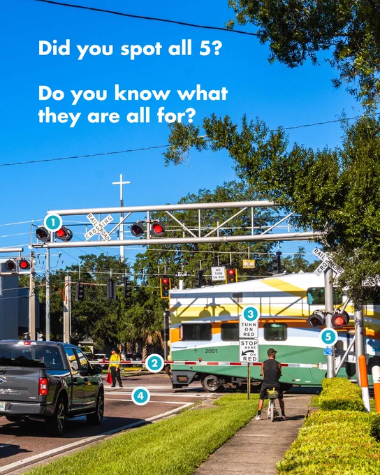 Same image, but with numbers 1-5 labeled on each safety feature. This includes 1. flashing lights, 2. crossing gates, 3. road signs, 4. white lines on the road, and 5. a blue ENS sign. Text now reads "Did you spot all 5? Do you know what they are all for?"