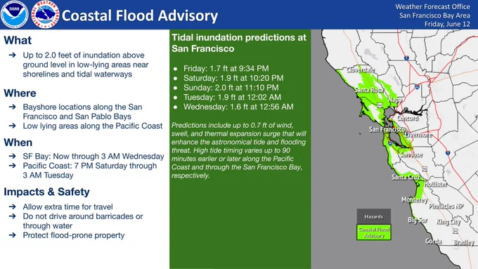 A Coastal Flood Advisory is currently in effect for the San Francisco Bay through Wednesday morning and Pacific Coast from Saturday night through Tuesday morning. Expect a maximum inundation of 2.0 ft during high tide. 