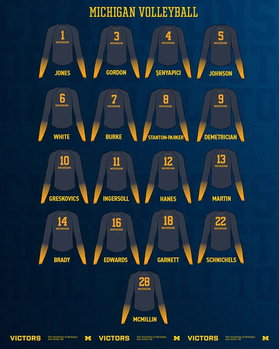 Michigan Volleyball jerseys with player names and numbers