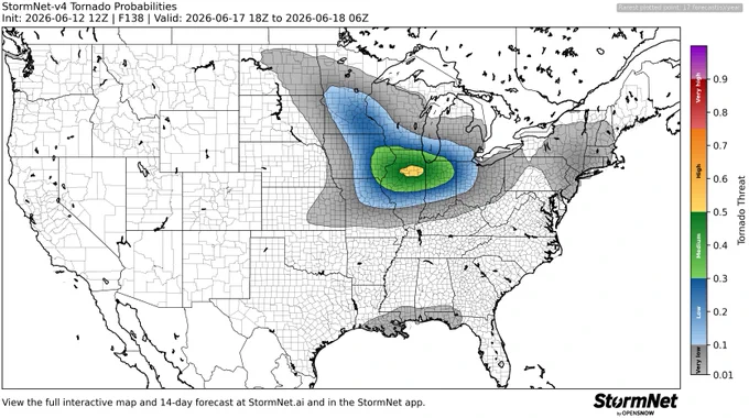StormNet-v4 tornado probability map with a 53% maximum 12-hour risk from 2026-06-17 18Z to 2026-06-18 06Z. Model initialized 2026-06-12 12Z at forecast hour 138.