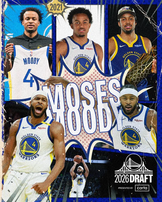 A collage of images of Moses Moody. The top section features three portrait shots: Moody holding up his number 4 jersey, a studio headshot in his white uniform, and Moody wearing a 2022 championship hat while holding the Larry O'Brien trophy. The bottom section shows dynamic in-game action shots of him celebrating on the court. Text on the graphic: Moses Moody and 2026 Draft presented by Carta