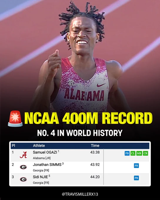 Samuel Ogazi 43.38 400m COLLEGIATE RECORD!

🌎No. 4 in WORLD HISTORY
🇳🇬Nigerian national record