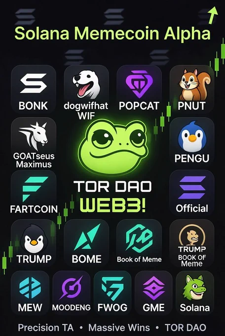 Memecoin leverage trading made easy
