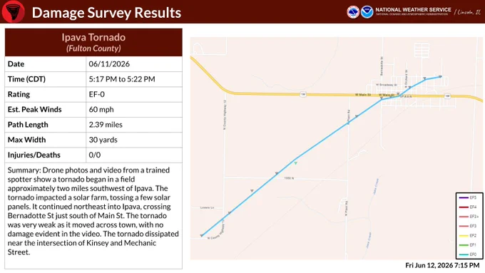 Map image of the Ipava tornado, with text describing the details. 