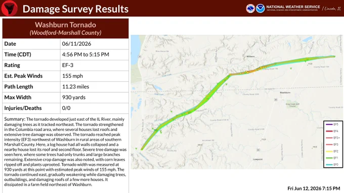 Map image of Washburn tornado path, text describes the tornado details. 
