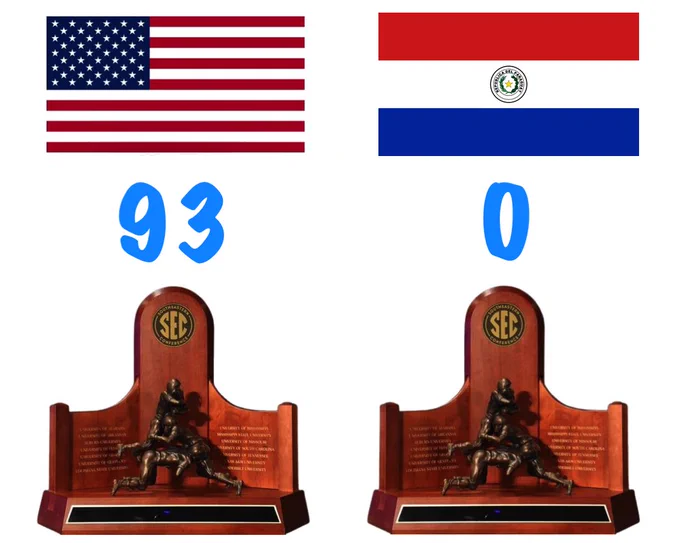 #america #usa #paraguay #soccer #worldcup #sports #ncaa #trending 