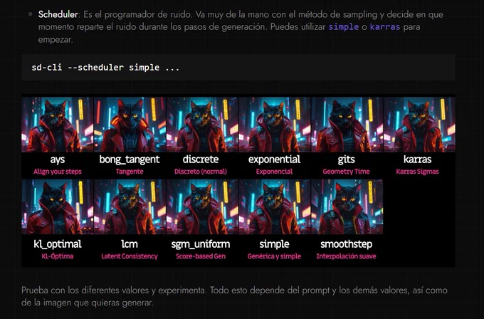 Diferentes schedulers para generar imágenes con un modelo SDXL y utilizando stablediffusion.cpp.