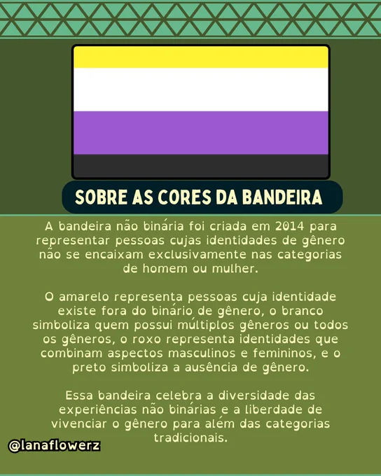Sobre as cores da bandeira 
A bandeira não binária foi criada em 2014 para representar pessoas cujas identidades de gênero não se encaixam exclusivamente nas categorias de homem ou mulher.
O amarelo representa pessoas cuja identidade existe fora do binário de gênero, o branco simboliza quem possui múltiplos gêneros ou todos os gêneros, o roxo representa identidades que combinam aspectos masculinos e femininos, e o preto simboliza a ausência de gênero.
Essa bandeira celebra a diversidade das experiências não binárias e a liberdade de vivenciar o gênero para além das categorias tradicionais.
