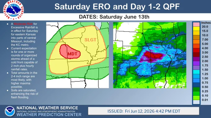 A Moderate Risk of Excessive Rainfall is in effect for Saturday across eastern Kansas to central Missouri. A couple of rounds of storms capable of producing torrential rainfall are likely ahead of a system moving into the area. Saturated soils will also enhance the flood risk. 