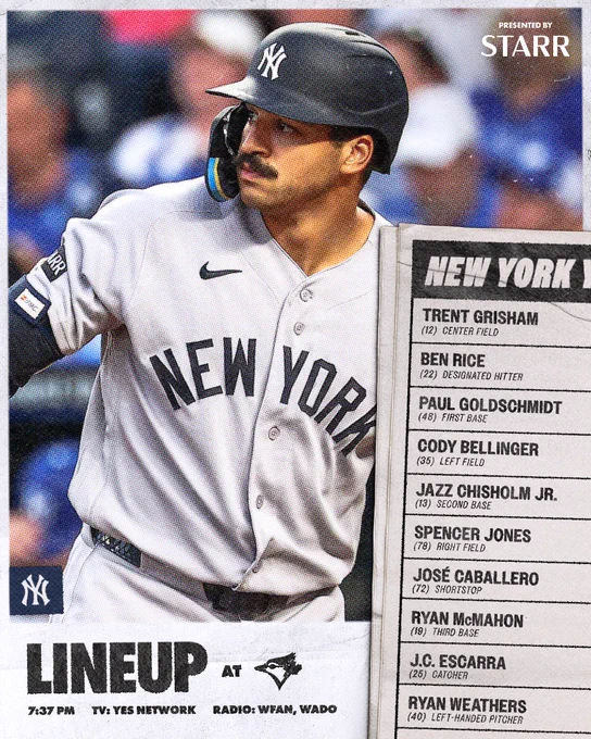 Yankees vs Toronto Lineup:

Trent Grisham | CF | 12
Ben Rice | DH | 22
Paul Goldschmidt | 1B | 48
Cody Bellinger | LF | 35
Jazz Chisholm Jr. | 2B | 13
Spencer Jones | RF | 78
José Caballero | SS | 72
Ryan McMahon | 3B | 19
J.C. Escarra | C | 25
Ryan Weathers | LHP | 40

Time: 7:37 PM ET
TV: YES Network
Radio: WFAN 660 AM/101.9 FM, WADO 1280

Presented by Starr Insurance Companies

Photo of Trent Grisham