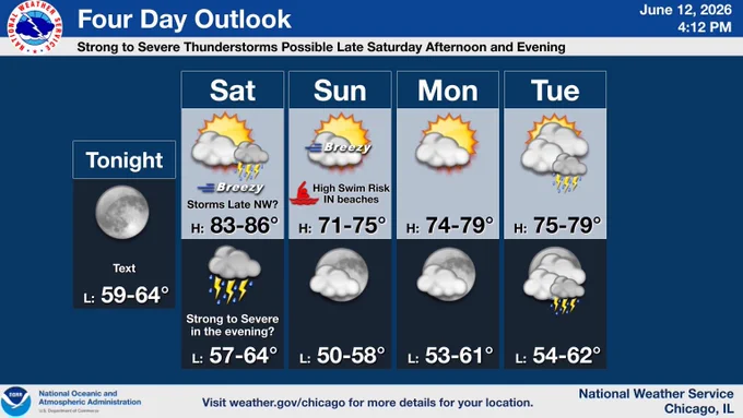 
This is a multiday forecast graphic for northern Illinois and northwest Indiana.  Headline: Four Day Outlook.  Sub Headline: Strong to Severe Thunderstorms Possible Late Saturday Afternoon and Evening.  Visit weather.gov/Chicago for more forecast details for your location.    Graphic Created: Friday, June 12, 2026 3:55 PM CDT