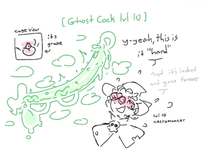 A kobold necromancer who’s wearing a snug small cage, permanently encasing his once hyper cock. Next to him is the “dead” cock as a spectral, disembodied ghost summon. It’s rock hard and curved upwards.