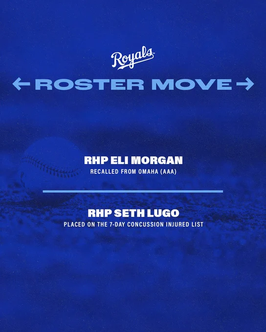 Royals Roster Move:
- Recalled Right-Handed Pitcher Eli Morgan from Omaha (AAA)
- Placed Right-Handed Pitcher Seth Lugo on the 7-Day Concussion Injured List