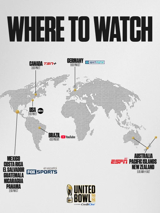 A map detailing broadcast information for the United Bowl 2026. It shows where to watch in various countries with corresponding channels and times.