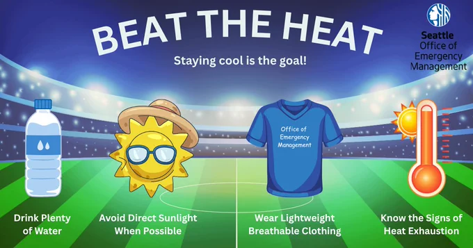Background image is a cartoon graphic of a soccer field and stadium. In the foreground from left to right is a water bottle reminding people to drink water, a sun wearing hat reminding people to avoid direct sunlight, a blue jersey with a reminder to wear loose clothing, and a thermometer reminding people to know the signs of heat exhaustion. The heading reads: Beat the Heat, staying cool is the goal.
