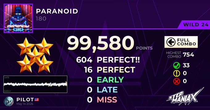 StepManiaX - Paranoid (Wild 24) - 99,580