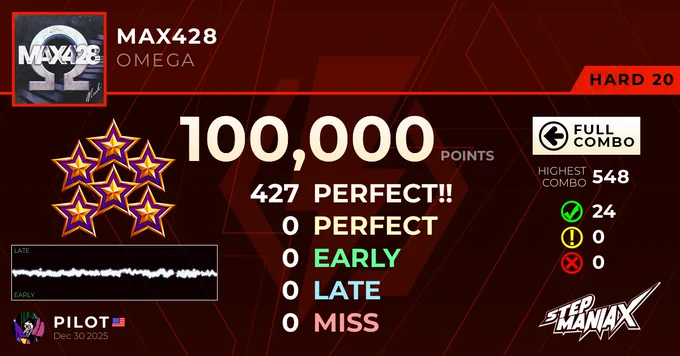 StepManiaX - MAX428 (Hard 20) - 100,000