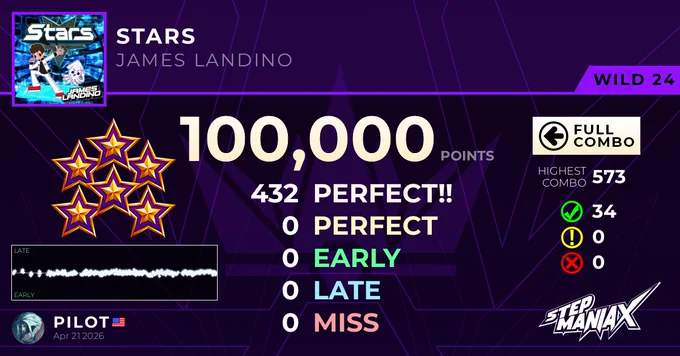 StepManiaX - Stars (Wild 24) - 100,000