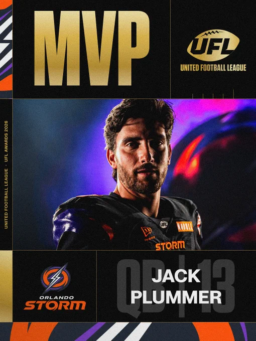 A promotional graphic announcing Jack Plummer as the MVP of the United Football League. The design features bold text and team colors to emphasize the achievement.