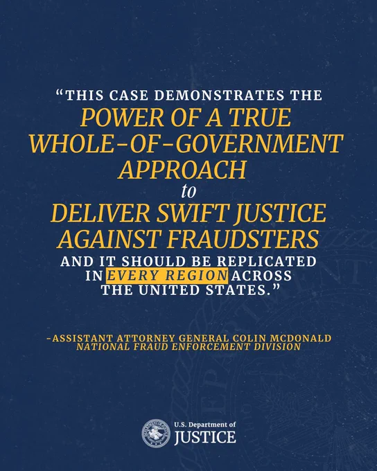 “This case demonstrates the power of a true whole-of-government approach to deliver swift justice against fraudsters—and it should be replicated in every region across the United States,” said Assistant Attorney General Colin McDonald