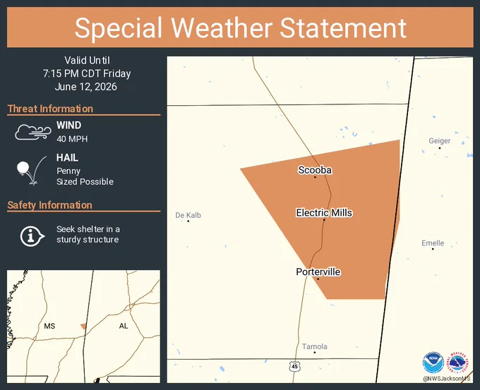 This graphic displays a special weather statement plotted on a map. The statement is in effect until 7:15 PM CDT.  The statement includes Scooba MS, Electric Mills MS and  Porterville MS.  A STRONG THUNDERSTORM WILL IMPACT NORTHEASTERN KEMPER COUNTY THROUGH 715 PM CDT. The threats associated with this storm are wind gusts up to 40 MPH and penny sized hail. Seek shelter in a sturdy structure until the storm passes.