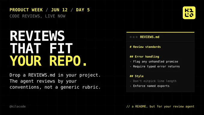 Kilo Product Week graphic, day 5. Headline reads "Reviews that fit your repo." Subhead: "Drop a REVIEWS.md in your project. The agent reviews by your conventions, not a generic rubric." A code card on the right shows a sample REVIEWS.md file with review standards: an error-handling section flagging unhandled promises and requiring typed error returns, and a style section that skips line-length nitpicks but enforces named exports. Black background, yellow accent, monospace type.